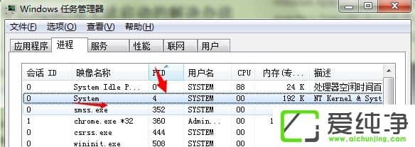 win7X@ʾ80˿ڱsystemռôk