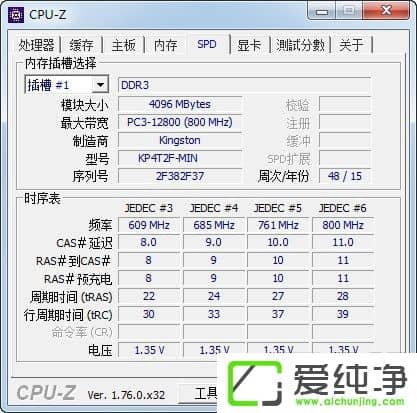 CPU-Z ٷⰲbGɫ