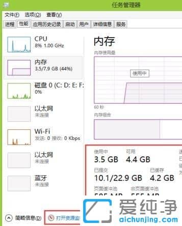 win10ϵy(tng)ô鿴M(jn)ռöك(ni)