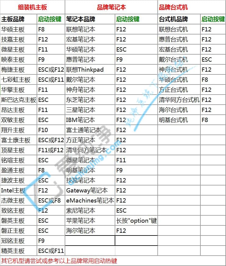 uPbwin7F(xin){(ln)_uPbwin7{(ln)ޏ(f)