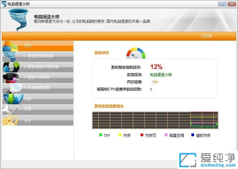 PCspeedup,Xٴ,ӲP(pn)ٹ,CPU,(ni)惞(yu),Xܛ