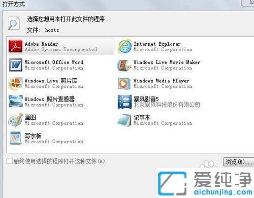 win7Chrome(yng)̵o@ʾDƬʾڙz顱ޏ(f)