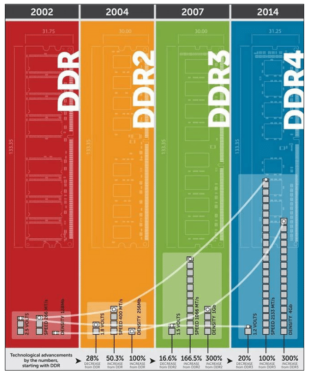 ο(ni)ddr״_(ni)lddrʲô˼