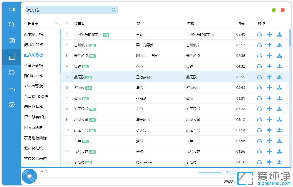 luoxueyinyuezhushoulx-music-desktopXopƷ|(zh)MdMd(qun)dߣopdXdߣl(f)ۺ