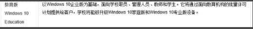 win10w汾Щ?Ԕ^win10汾ͬ