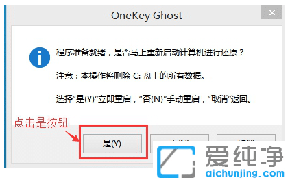 ֽOneKey Ghostôbwin10