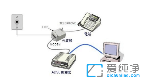 3NQwin10XW(wng)}