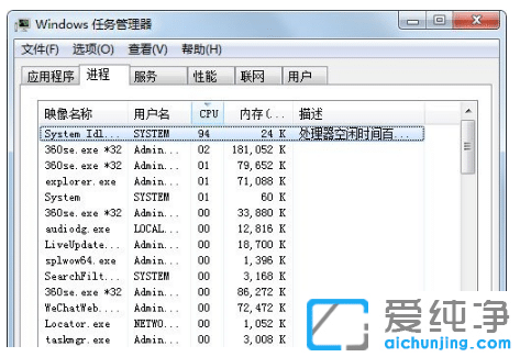 win7òôޏ(f)