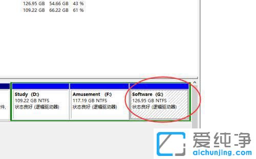 win7ϵy(tng)cPgԽԽСôk