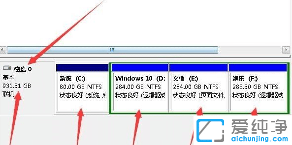 win7ôӲPС