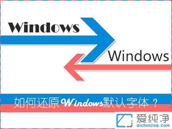 Win7ϵy(tng)ô֏(f)ĬJw