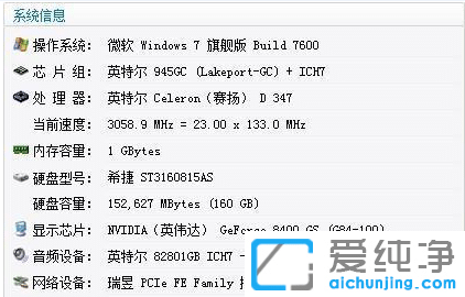 Pӛ1g(ni)bwin7ϵy(tng)᣿