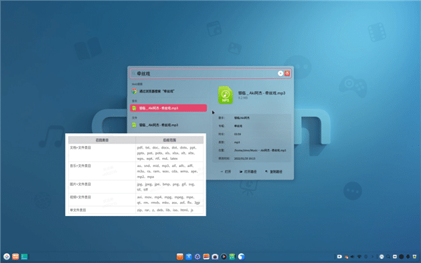 Ȳϵy(tng)deepin 20.5l(f)Linux(ni)ĘRe