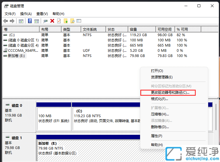 win11ϵy(tng)ô޸ıP(pn)