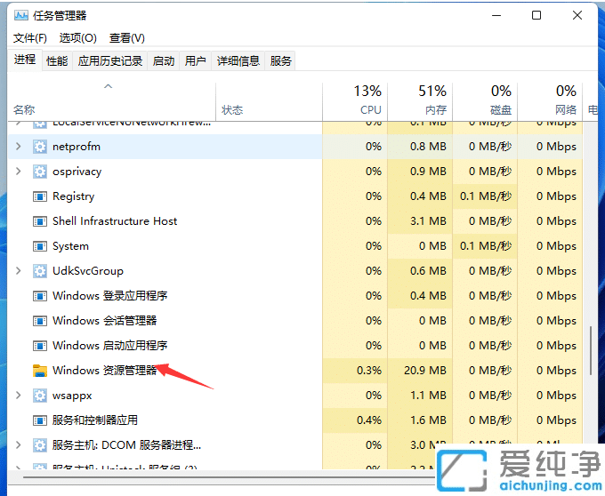 Win11ϵy(tng)uPo(w)ȫôk