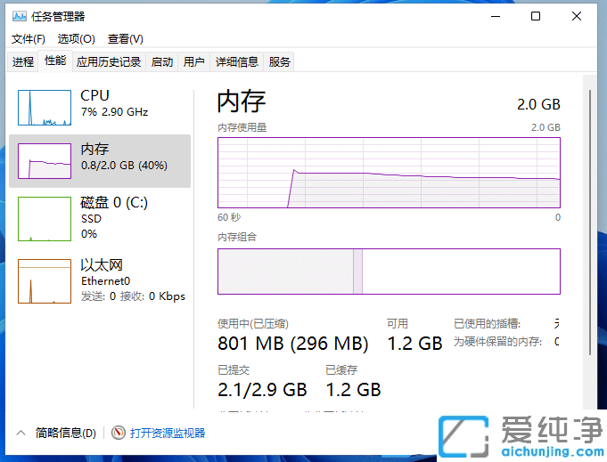 Win11ϵy(tng)uPo(w)ȫôk