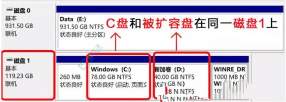 win11cPMôU_win11ӰcPU