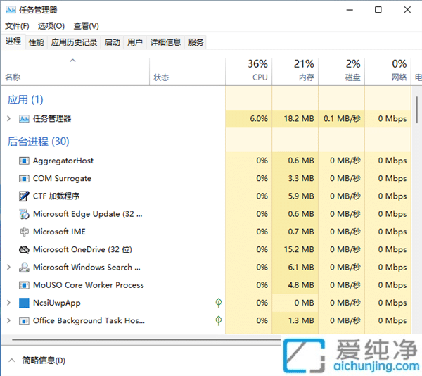 wc(din)ʧWindows 11 22H2(li)ˣܱP(pn)c(din)