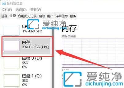 win11ϵy(tng)8g(ni)lÆ8g\(yn)Ѓ(ni)win11Æ